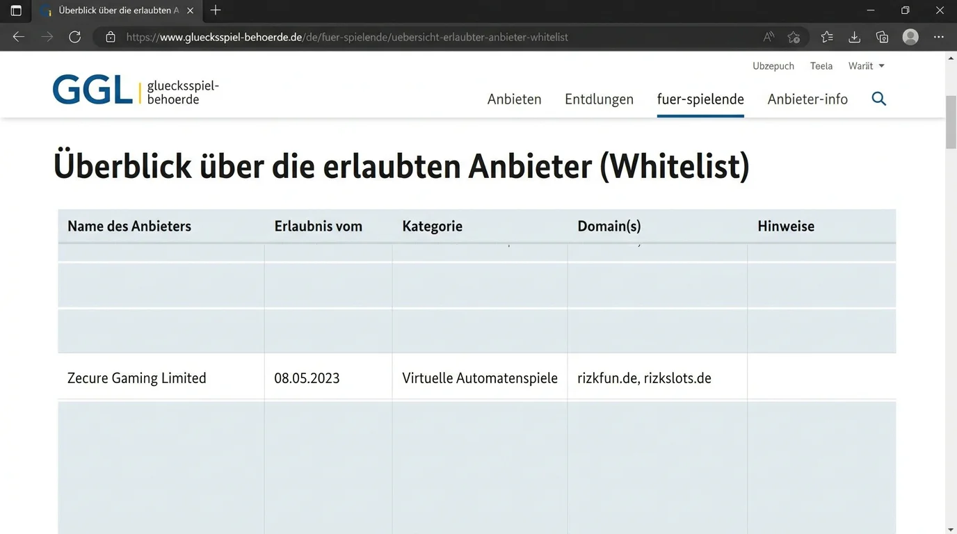 Amtlicher GGL-Whitelist-Eintrag für Zecure Gaming Limited, rizkfun.de und rizkslots.de